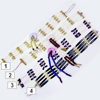 Readymade Chokers