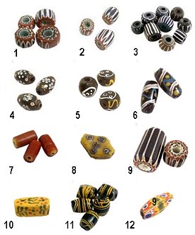 Trade Bead Migration to America